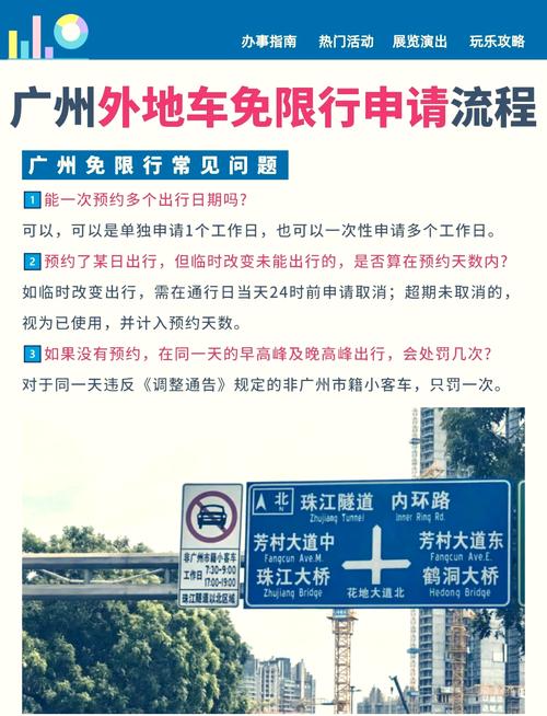 限行查询系统,限行实时查询-第7张图片 限行查询系统,限行实时查询-第7张图片