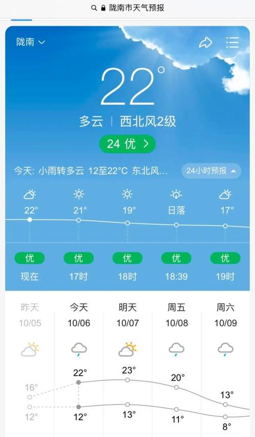 关于“铁岭地区天气预报”你可能想知道