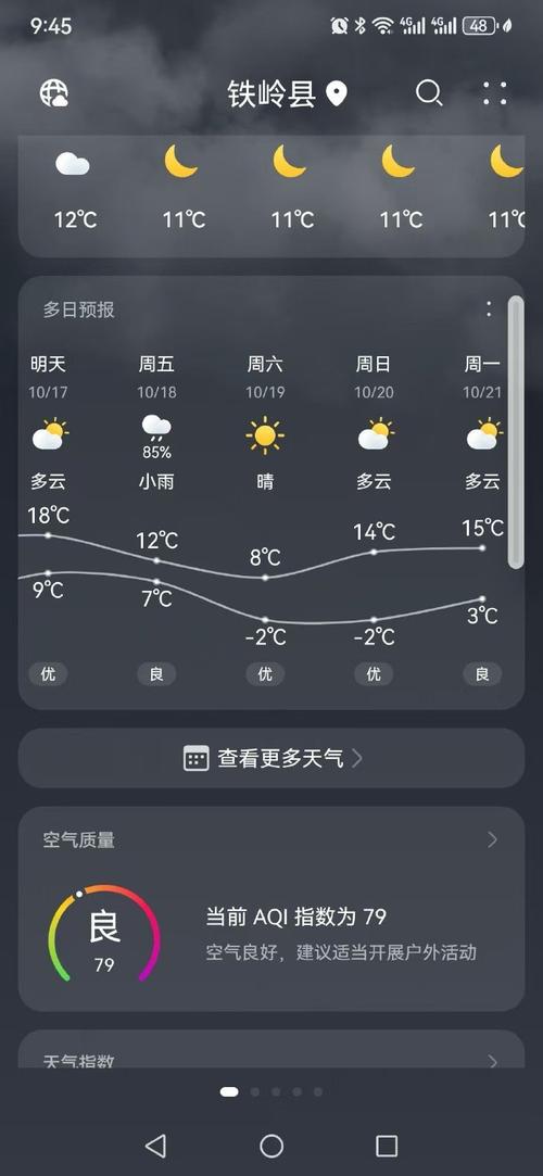 关于“铁岭地区天气预报”你可能想知道-第3张图片 关于“铁岭地区天气预报”你可能想知道-第3张图片