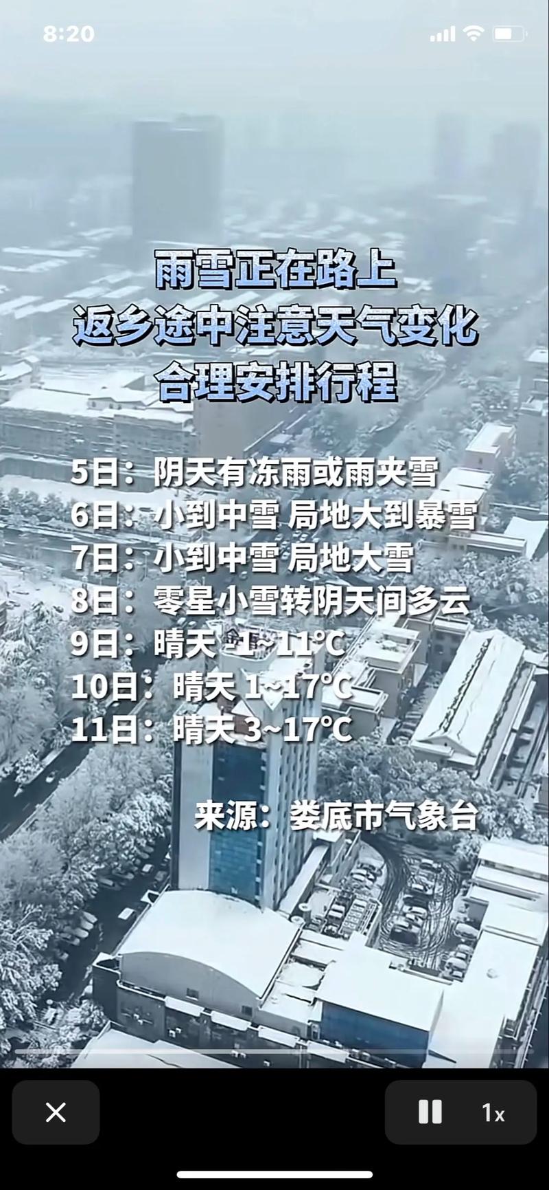 娄底天气预报查询一周，娄底天气预报7天-第8张图片