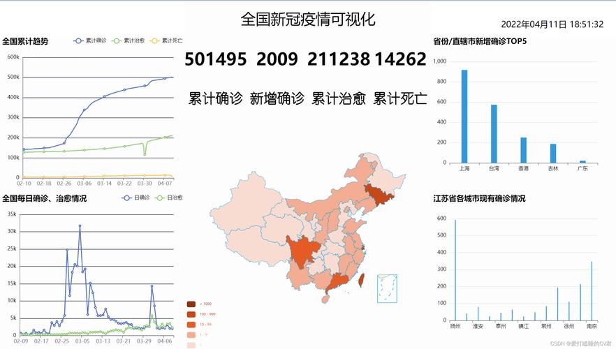 疫情排查/疫情排查防控社工岗项目-第9张图片 疫情排查/疫情排查防控社工岗项目-第9张图片
