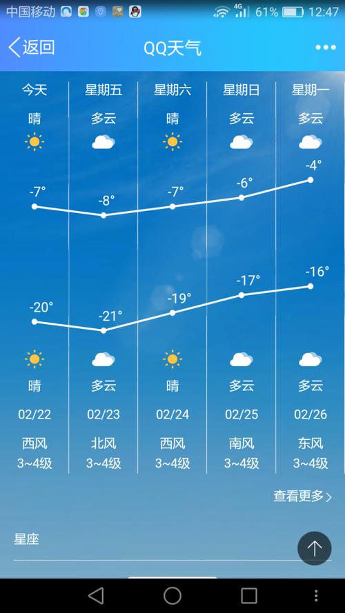 【资阳天气/资阳天气预报30天准确度】-第3张图片 【资阳天气/资阳天气预报30天准确度】-第3张图片