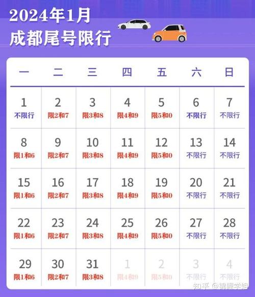 【成都限行区域和时间/成都限行区域新规2021】-第4张图片 【成都限行区域和时间/成都限行区域新规2021】-第4张图片