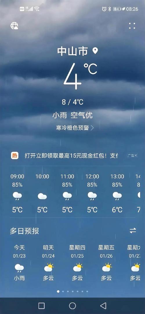 中山市天气预报/中山市天气预报30天查询百度-第3张图片 中山市天气预报/中山市天气预报30天查询百度-第3张图片