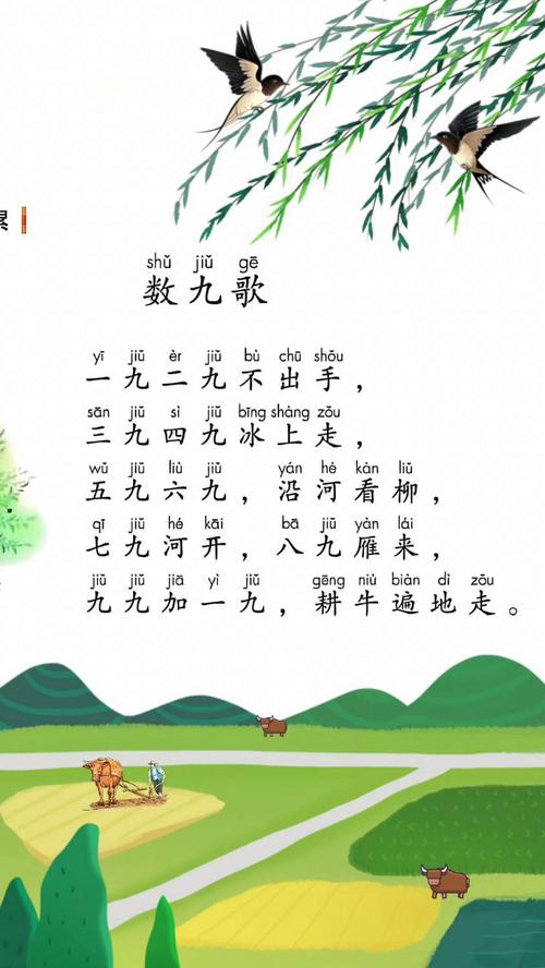 【黄陵天气/陕西黄陵天气】-第4张图片 【黄陵天气/陕西黄陵天气】-第4张图片