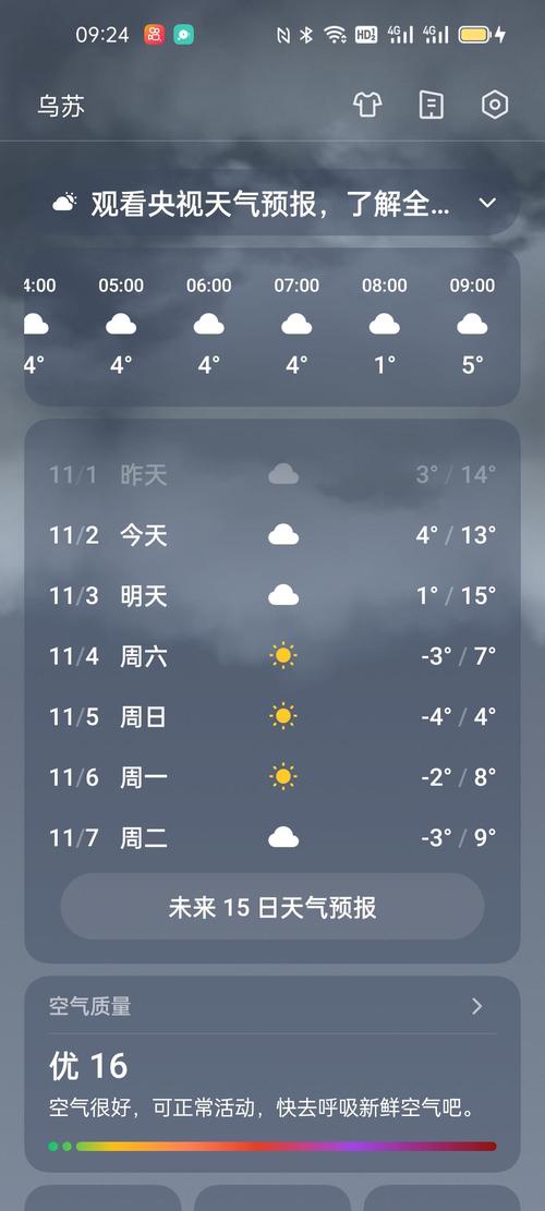 【黄陵天气/陕西黄陵天气】-第5张图片 【黄陵天气/陕西黄陵天气】-第5张图片