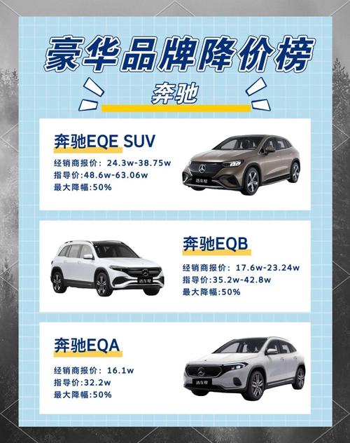 关于“奥迪疫情降价”你可能想知道