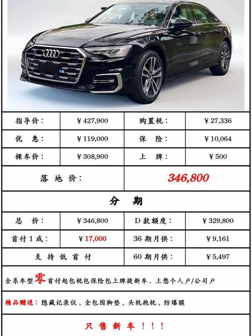 关于“奥迪疫情降价”你可能想知道-第6张图片 关于“奥迪疫情降价”你可能想知道-第6张图片