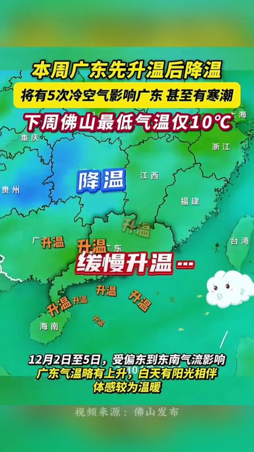 【广东佛山天气/广东佛山天气预报未来15天】-第3张图片 【广东佛山天气/广东佛山天气预报未来15天】-第3张图片