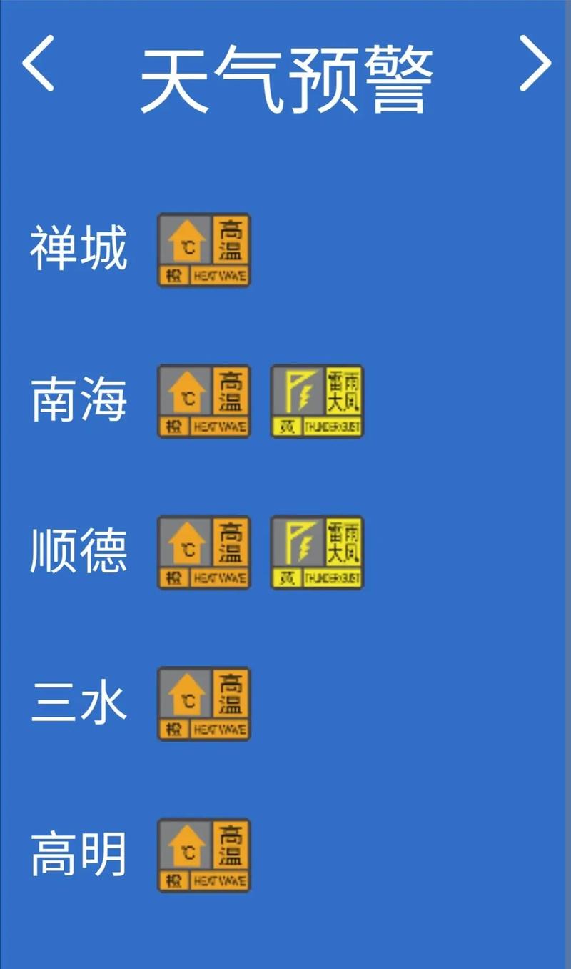 【广东佛山天气/广东佛山天气预报未来15天】-第4张图片 【广东佛山天气/广东佛山天气预报未来15天】-第4张图片