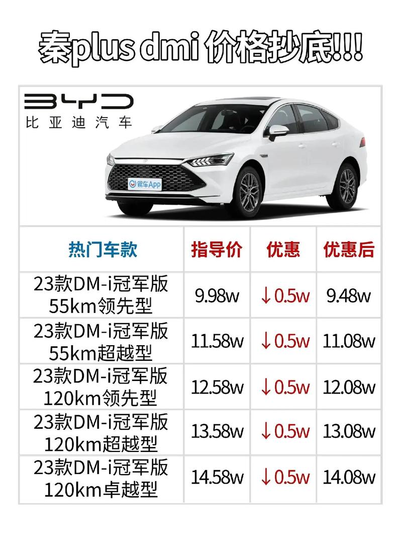 中非限行-中非限行几点结束时间-第2张图片 中非限行-中非限行几点结束时间-第2张图片
