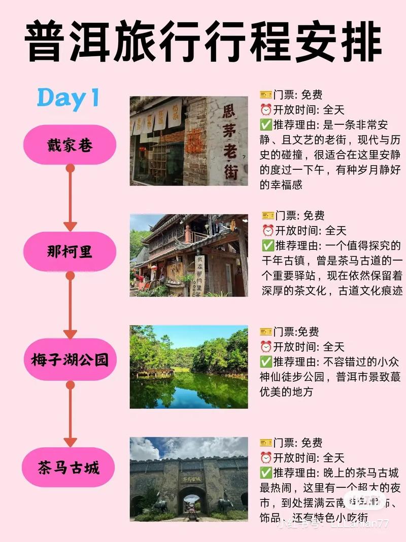 普洱天气,普洱天气预报未来15天-第6张图片 普洱天气,普洱天气预报未来15天-第6张图片