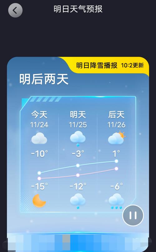 关于“上海天气预报网”你可能想知道-第3张图片 关于“上海天气预报网”你可能想知道-第3张图片