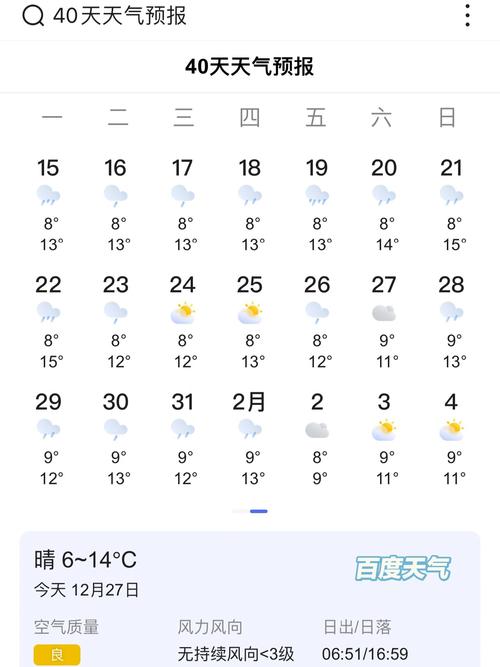 关于“上海天气预报网”你可能想知道-第10张图片 关于“上海天气预报网”你可能想知道-第10张图片