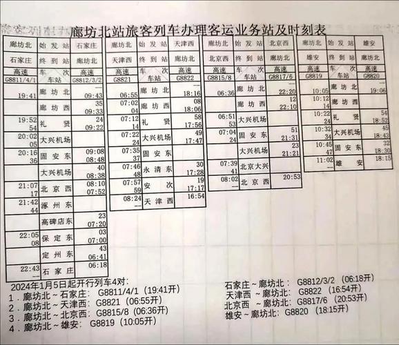 廊坊限行区域,廊坊限行2025-第2张图片 廊坊限行区域,廊坊限行2025-第2张图片