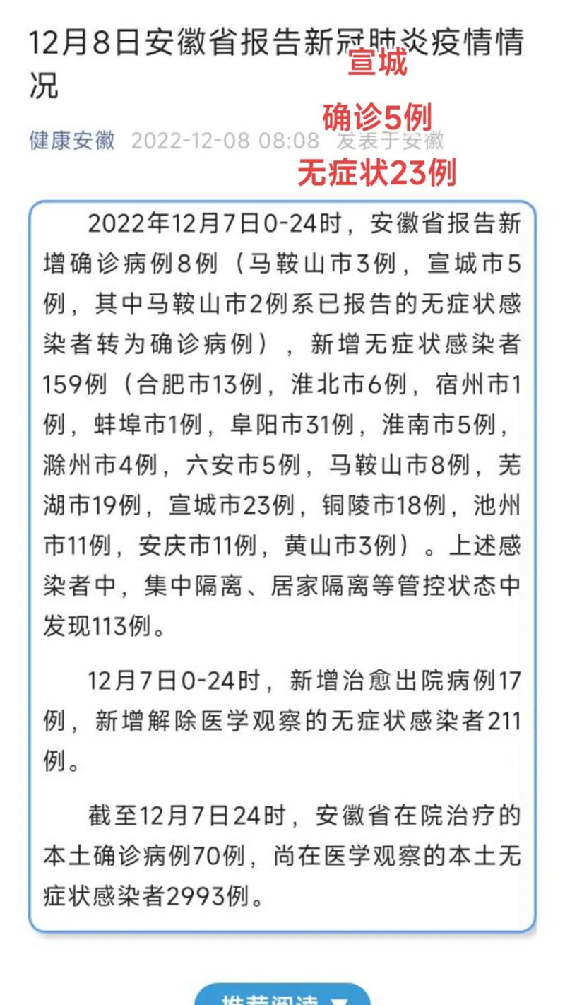 安徽疫情通车-安徽疫情高速公路封闭最新消息-第4张图片 安徽疫情通车-安徽疫情高速公路封闭最新消息-第4张图片