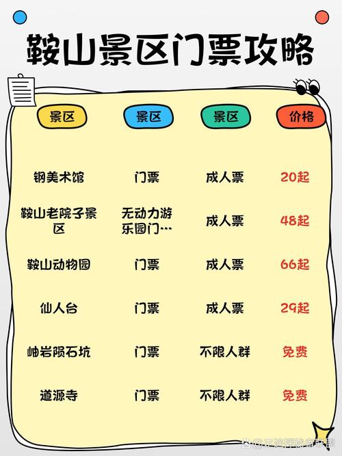 【鞍山疫情装修/鞍山疫情复工时间】-第2张图片 【鞍山疫情装修/鞍山疫情复工时间】-第2张图片