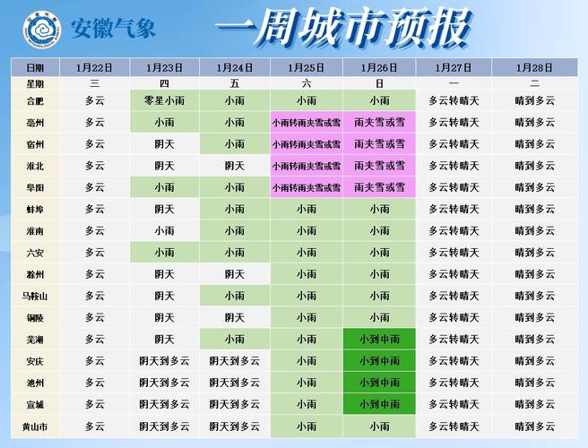 泗洪天气预报-泗洪天气预报15天准确率-第5张图片 泗洪天气预报-泗洪天气预报15天准确率-第5张图片
