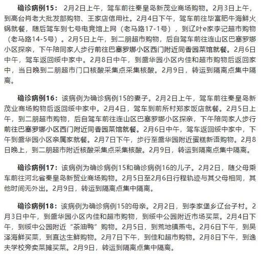 辽宁疫情/辽宁疫情最新消息今天新增病例-第4张图片 辽宁疫情/辽宁疫情最新消息今天新增病例-第4张图片