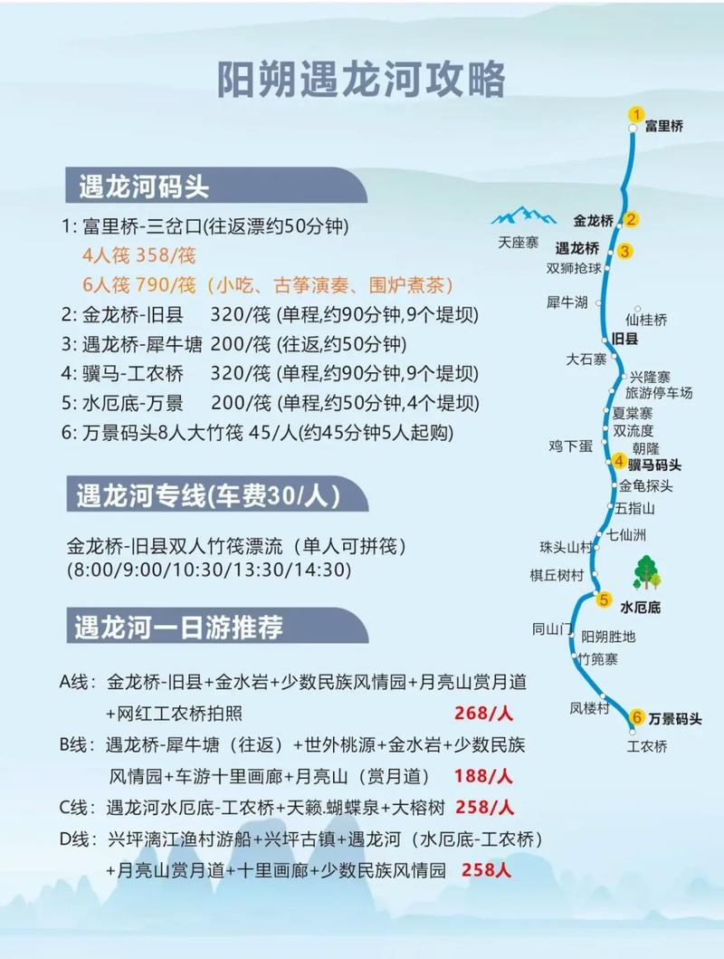阳朔限行-阳朔限行路段-第6张图片 阳朔限行-阳朔限行路段-第6张图片