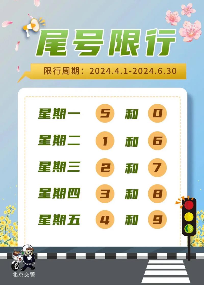 关于“遂宁限行”你可能想知道-第9张图片 关于“遂宁限行”你可能想知道-第9张图片