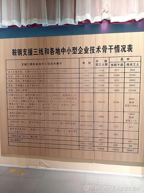 鞍钢疫情防控,鞍钢集团疫情防控报告-第2张图片 鞍钢疫情防控,鞍钢集团疫情防控报告-第2张图片