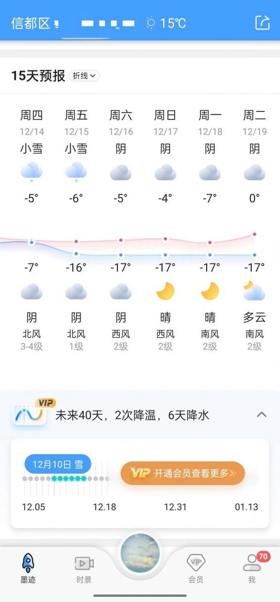 【邢台天气预报10天/天气邢台天气预报15天】-第8张图片 【邢台天气预报10天/天气邢台天气预报15天】-第8张图片