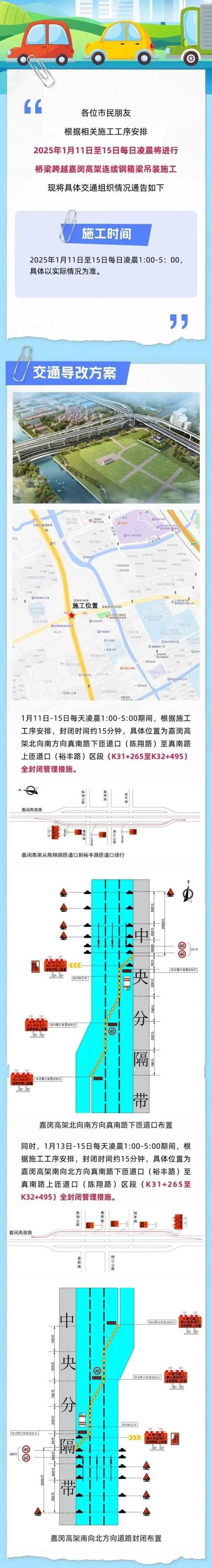【嘉闵高架限行/嘉闵高架路限行】-第5张图片 【嘉闵高架限行/嘉闵高架路限行】-第5张图片