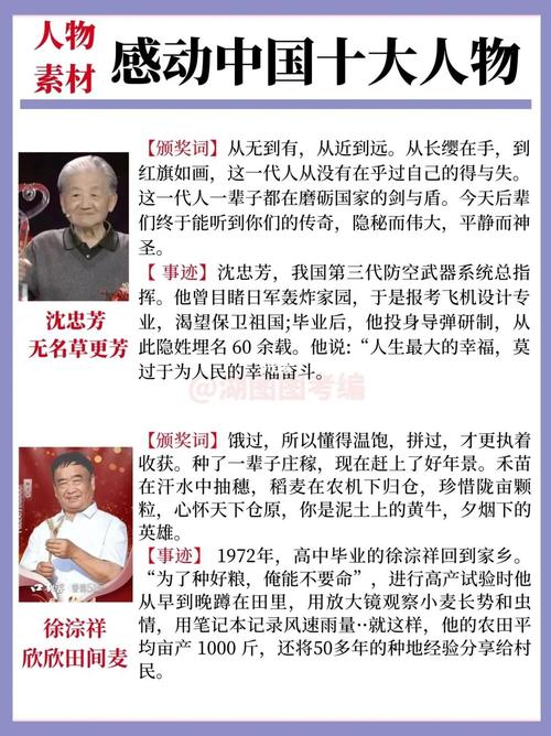 安徽疫情人物,安徽战疫情感动的人物故事-第5张图片 安徽疫情人物,安徽战疫情感动的人物故事-第5张图片