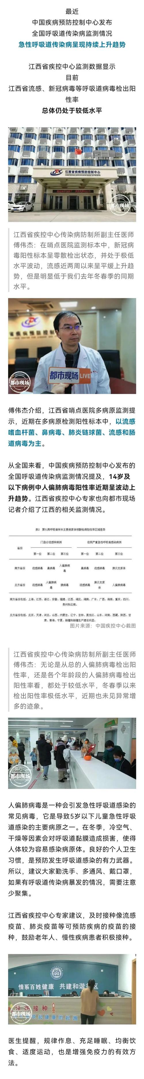 关于“江西最新疫情”你可能想知道-第4张图片