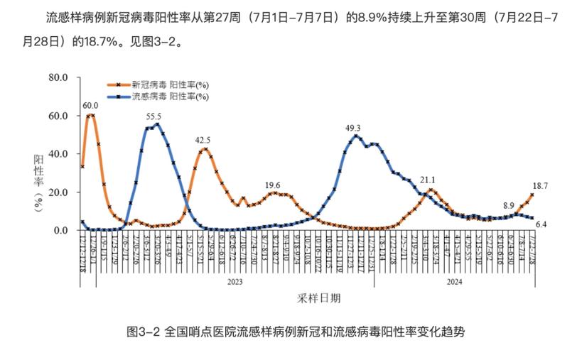 关于“江西最新疫情”你可能想知道-第5张图片
