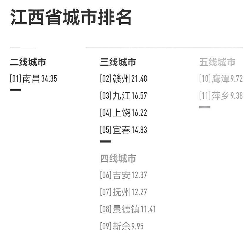 关于“江西最新疫情”你可能想知道-第6张图片