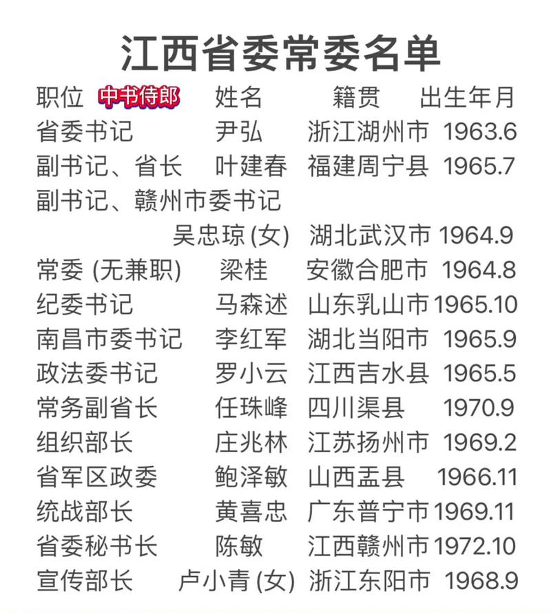 关于“江西最新疫情”你可能想知道-第10张图片