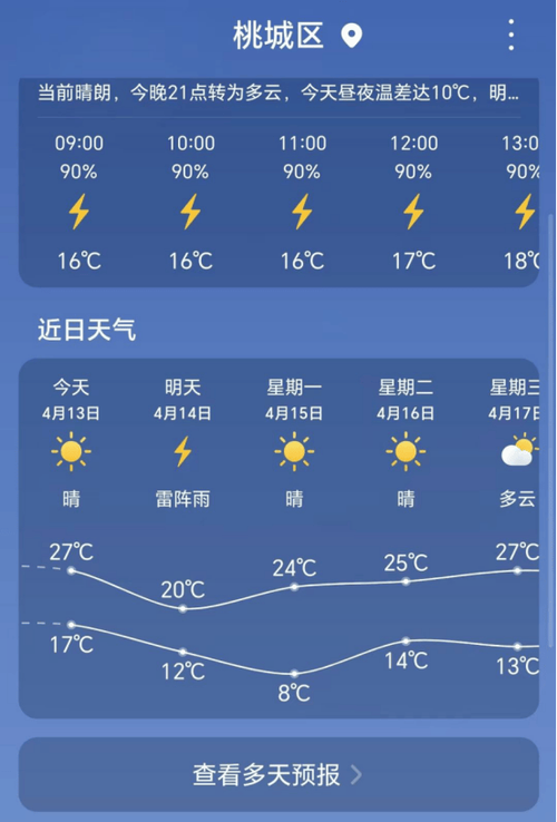 衡水天气预报-衡水天气预报30天准确-第2张图片 衡水天气预报-衡水天气预报30天准确-第2张图片