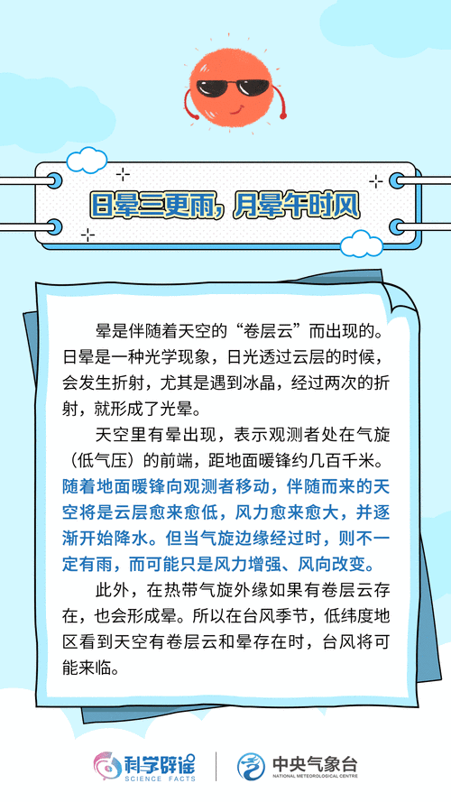 天水天气预报，天水天气预报15天最新消息-第3张图片