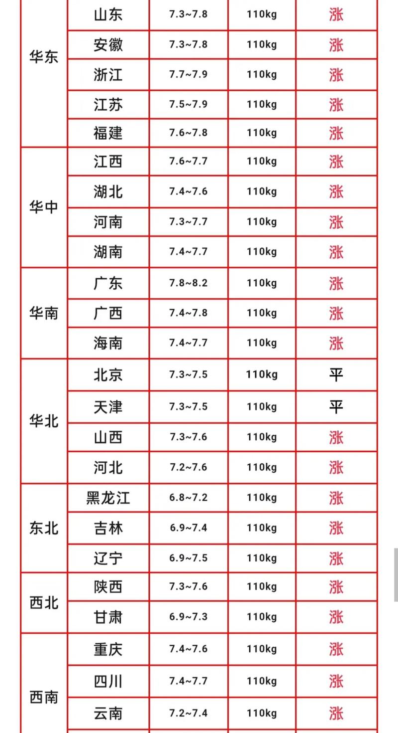 【2018猪肉疫情/2021年猪肉有瘟疫是真是假】-第1张图片 【2018猪肉疫情/2021年猪肉有瘟疫是真是假】-第1张图片