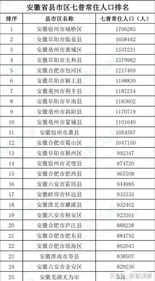 安徽疫情范围-安徽疫区划分-第1张图片 安徽疫情范围-安徽疫区划分-第1张图片