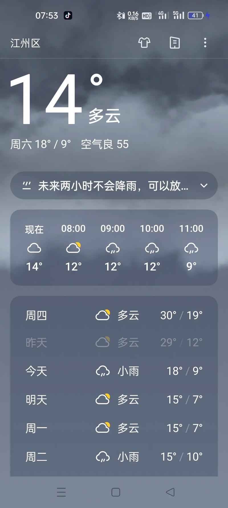 耒阳天气,耒阳天气预报30天一个月-第6张图片 耒阳天气,耒阳天气预报30天一个月-第6张图片
