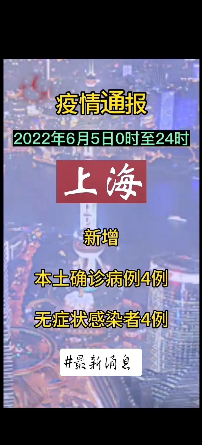 【上海疫情/上海疫情封控时间和结束时间】-第1张图片 【上海疫情/上海疫情封控时间和结束时间】-第1张图片