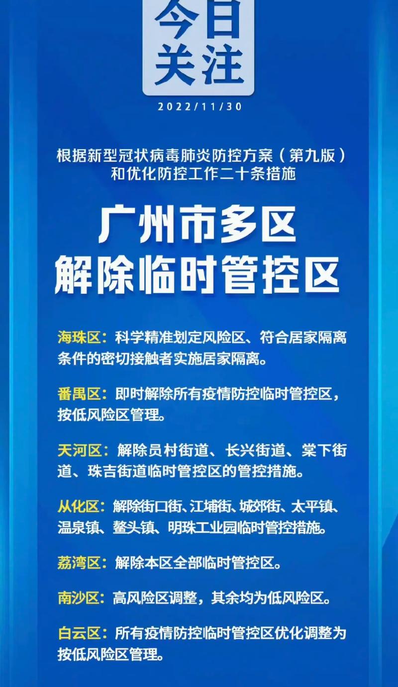 广州疫情最新消息-广州疫情最新消息2024-第6张图片 广州疫情最新消息-广州疫情最新消息2024-第6张图片