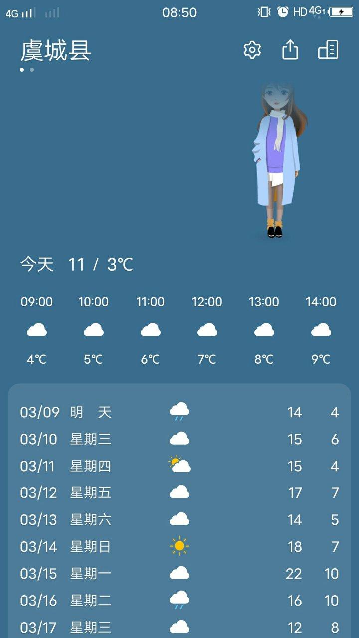 【商丘明天天气/商丘明天天气预报下载越好】