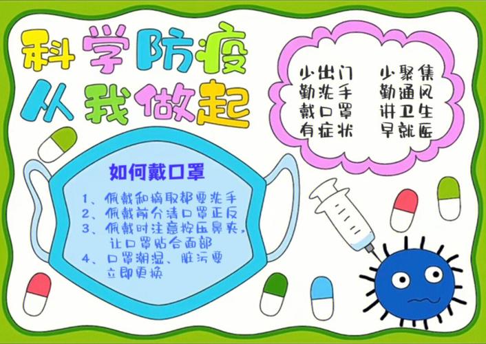 【安全小报疫情/安全疫情手抄报简单】-第2张图片 【安全小报疫情/安全疫情手抄报简单】-第2张图片