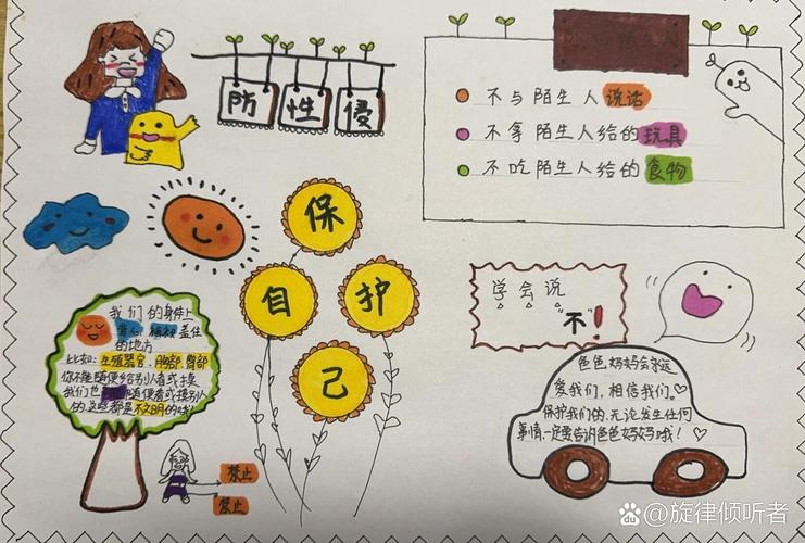 【安全小报疫情/安全疫情手抄报简单】-第5张图片 【安全小报疫情/安全疫情手抄报简单】-第5张图片