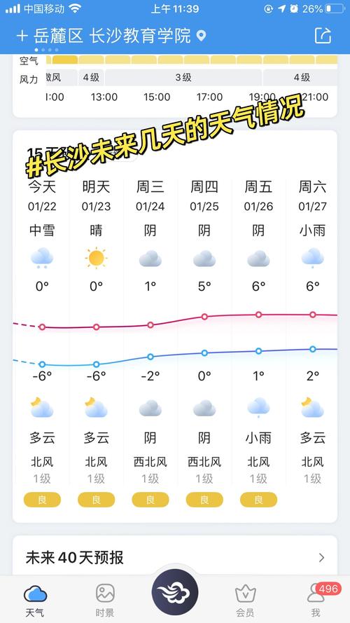 安化天气-益阳安化天气-第3张图片