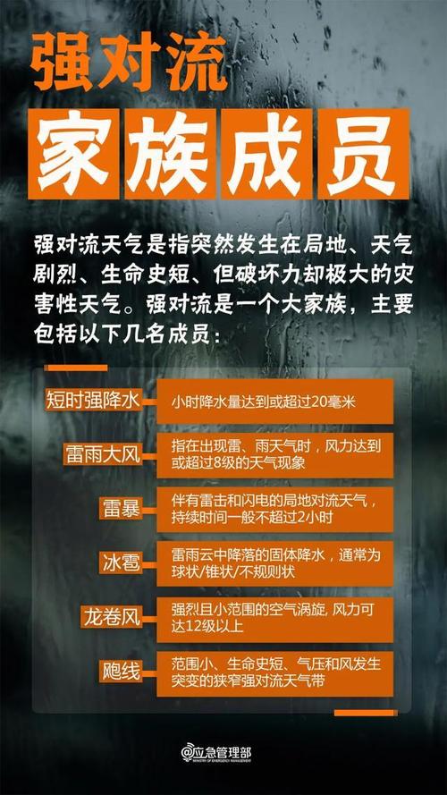 安化天气-益阳安化天气-第9张图片