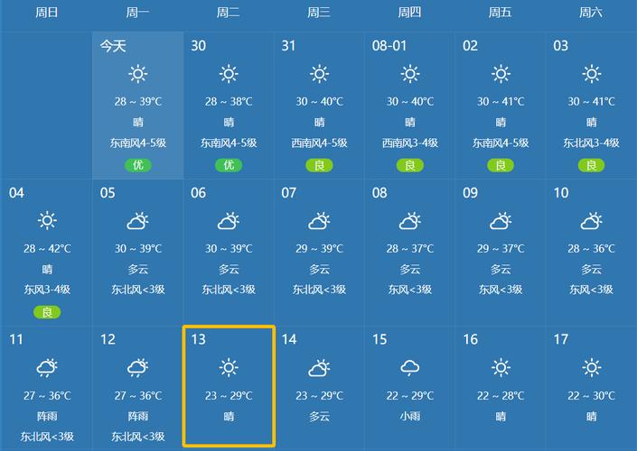 上虞天气预报,上虞天气预报15天-第7张图片 上虞天气预报,上虞天气预报15天-第7张图片