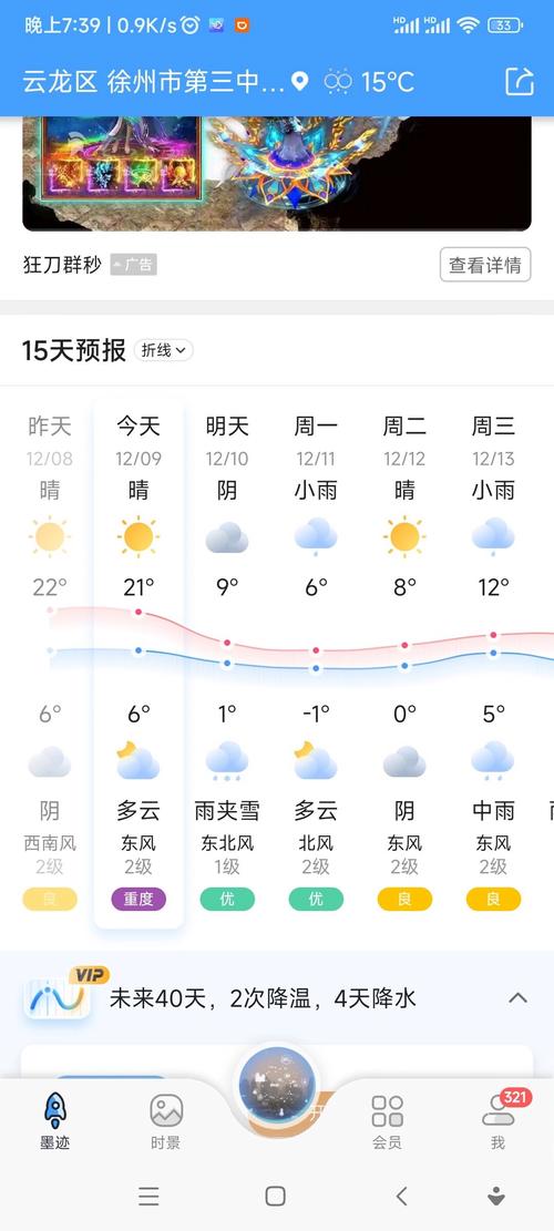 【徐州天气预报十五天/徐州15天天气预报查询】-第4张图片 【徐州天气预报十五天/徐州15天天气预报查询】-第4张图片