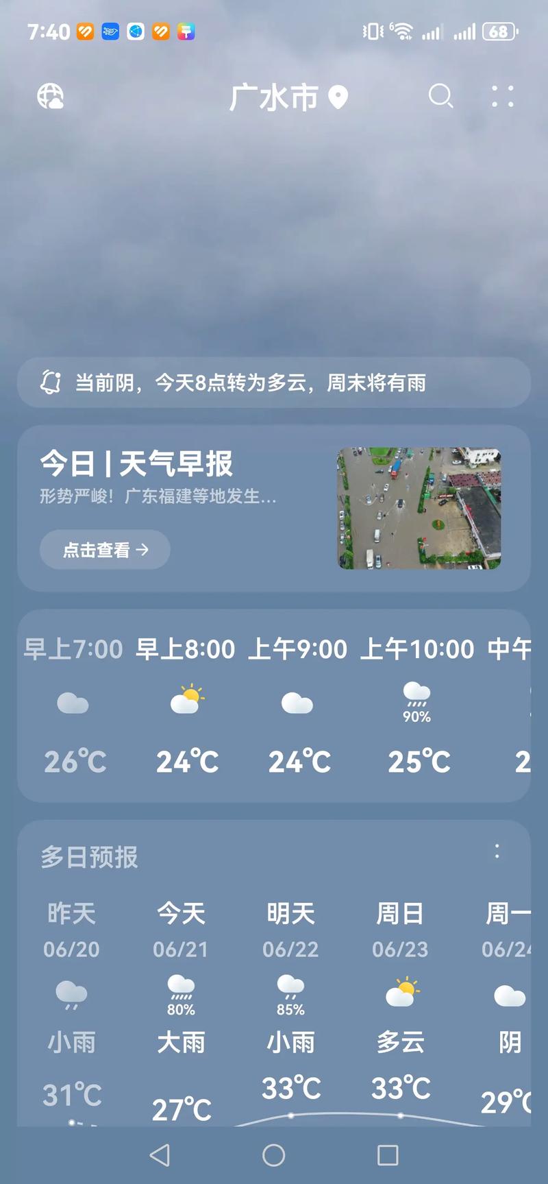 关于“湖北广水天气”你可能想知道-第3张图片 关于“湖北广水天气”你可能想知道-第3张图片