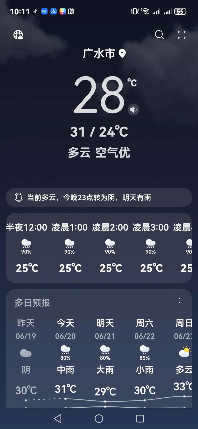 关于“湖北广水天气”你可能想知道-第7张图片 关于“湖北广水天气”你可能想知道-第7张图片
