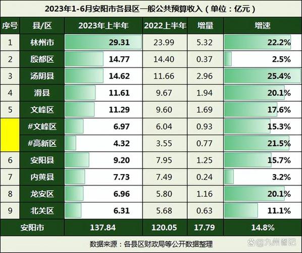 安阳疫情买菜/安阳买菜网-第2张图片 安阳疫情买菜/安阳买菜网-第2张图片